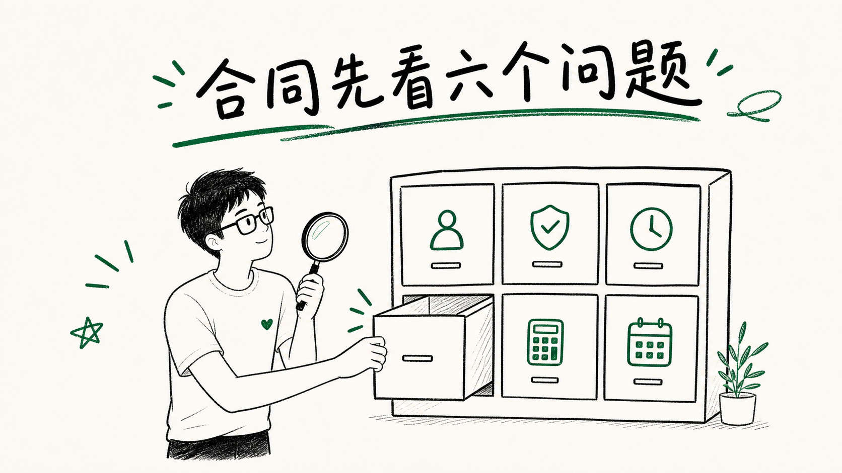 张山风用六个问题阅读宝宝保险合同的手绘图