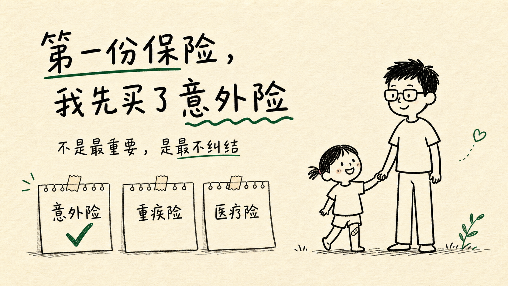 我给女儿买的第一份保险,其实是意外险