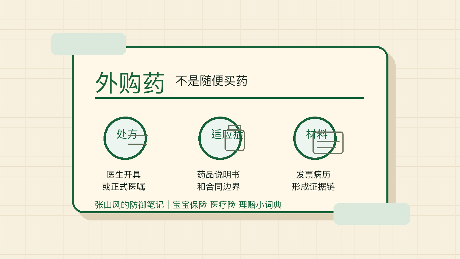 外购药要看处方、适应症和理赔材料