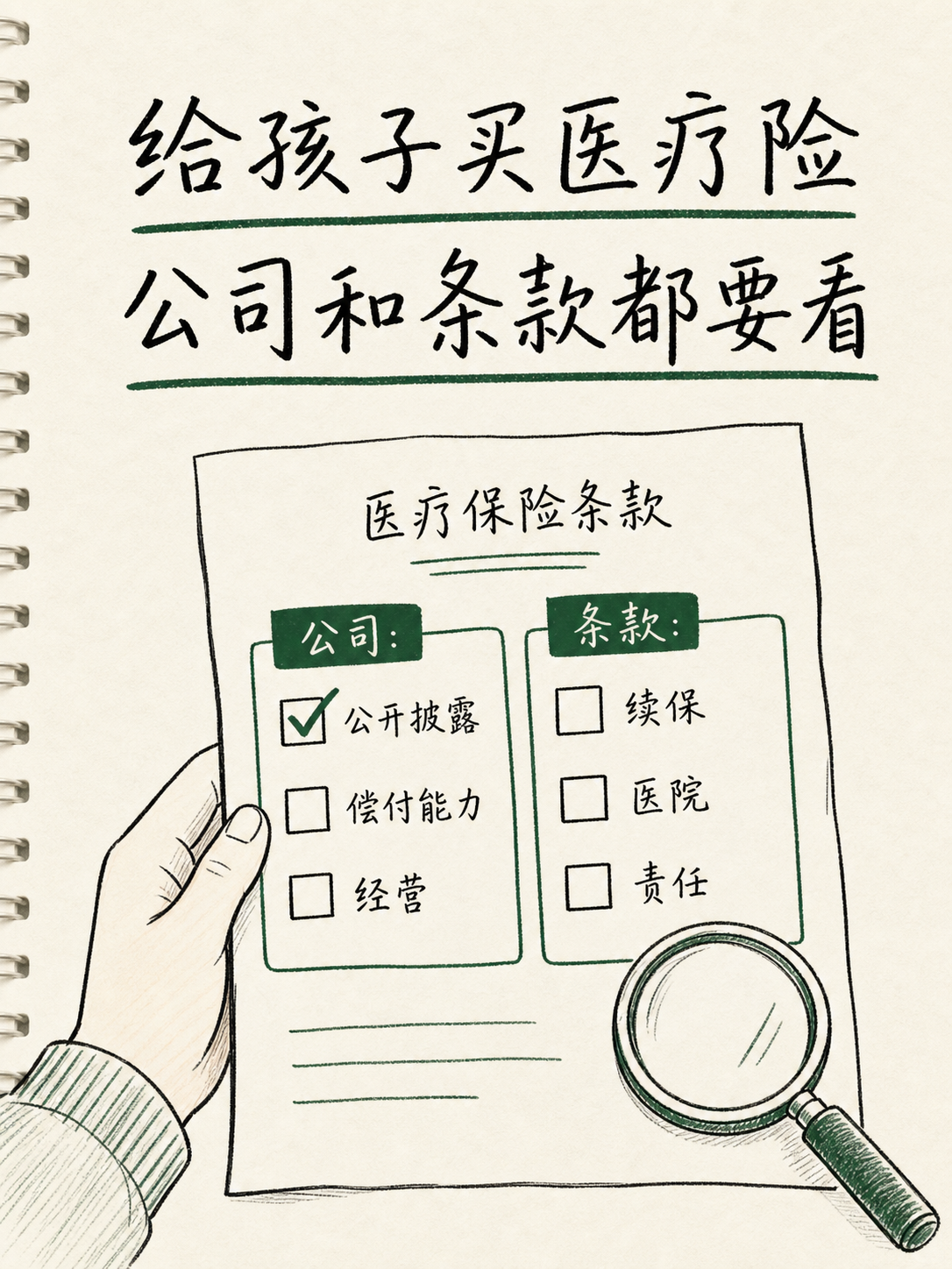 给孩子买医疗险时，公司核对公开披露赔付能力经营，条款核对续保医院和责任