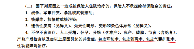 某医疗险免责条款节选
