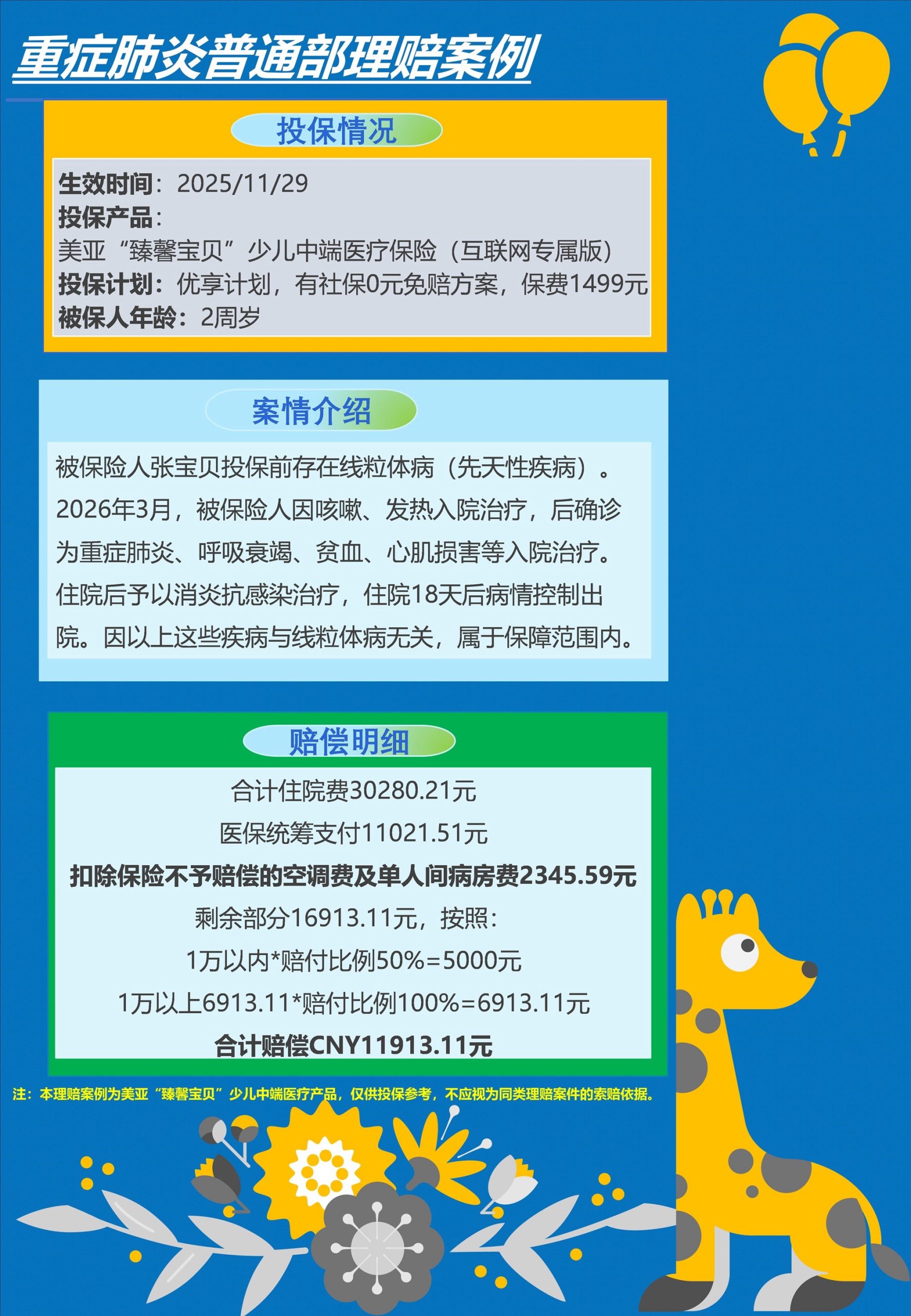 线粒体病患儿重症肺炎理赔11913.11元的官方案例