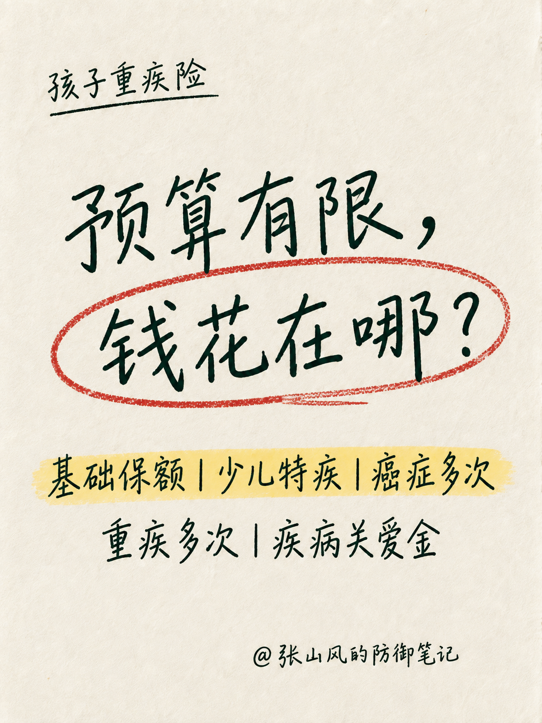 孩子重疾险预算有限,钱花在哪