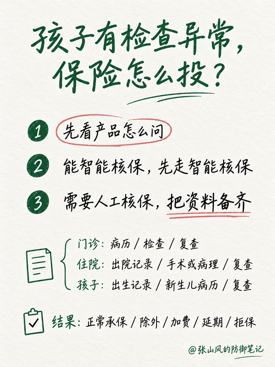 孩子有检查异常时的智能核保和人工核保流程手绘笔记