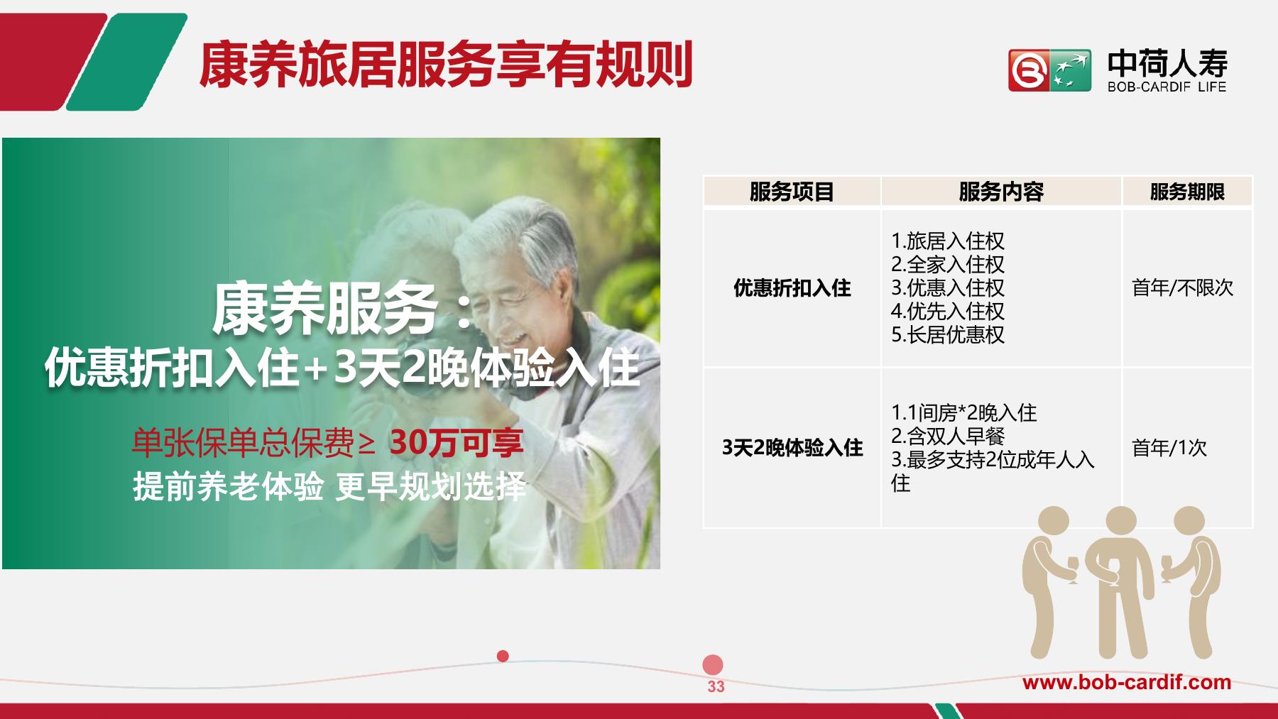 金享事成典藏版康养旅居服务规则