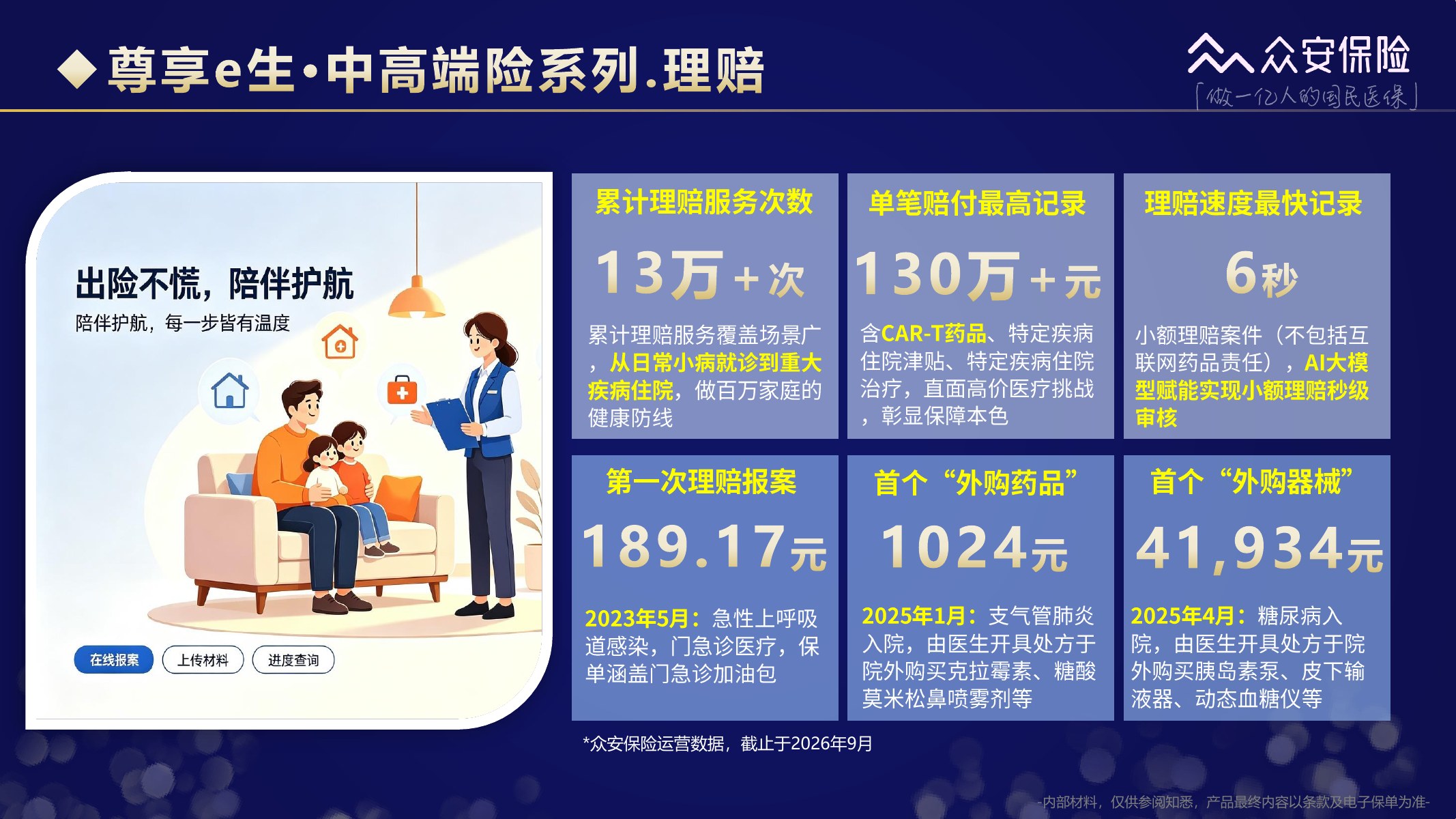 尊享e生中高端医疗保险2026版培训材料第5页