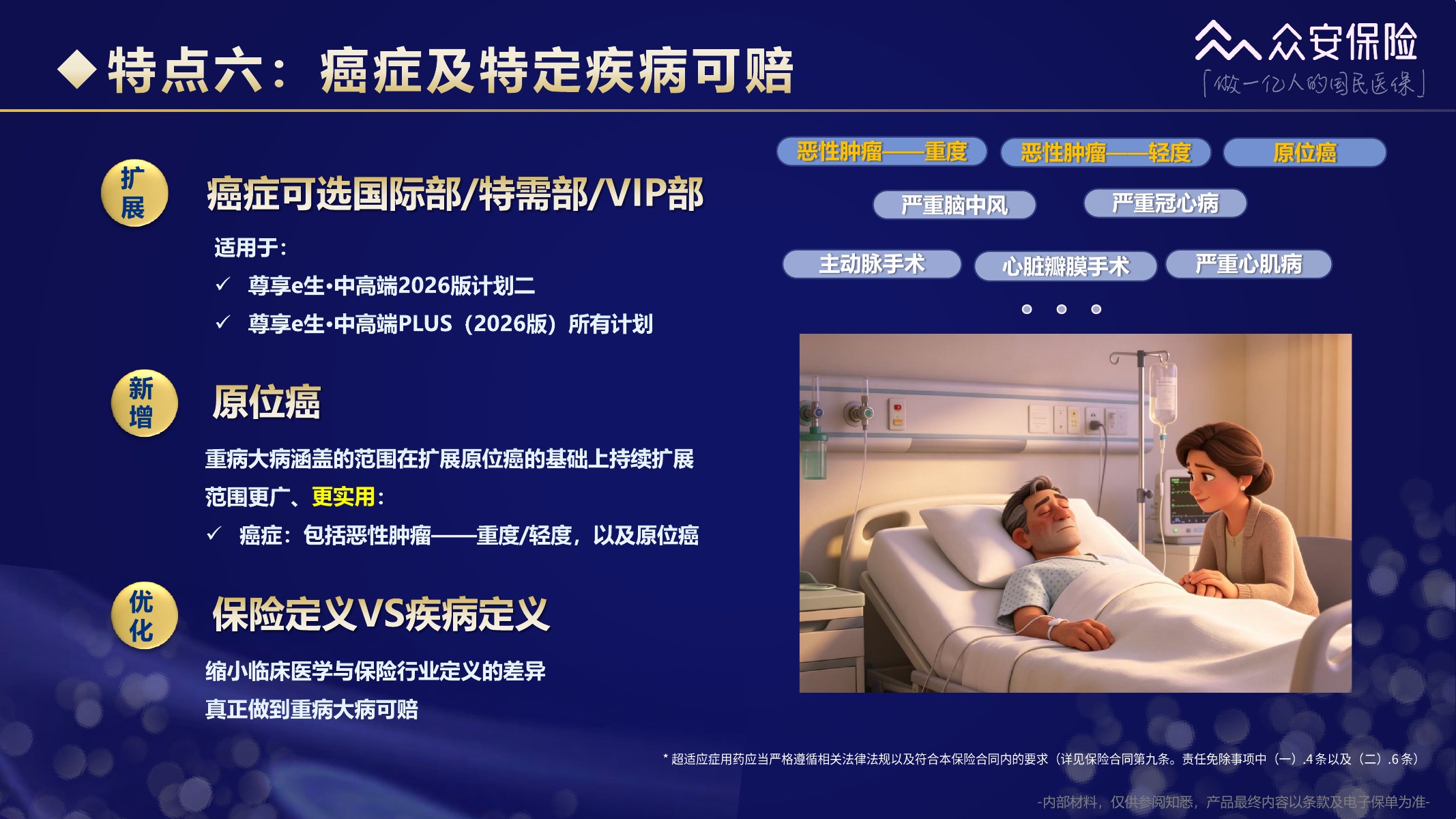 尊享e生中高端医疗保险2026版培训材料第18页
