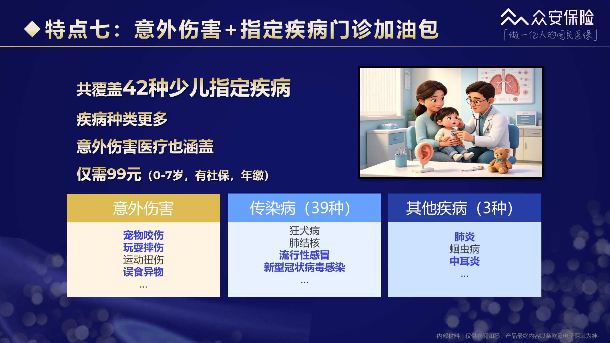 尊享e生中高端医疗保险2026版培训材料第19页