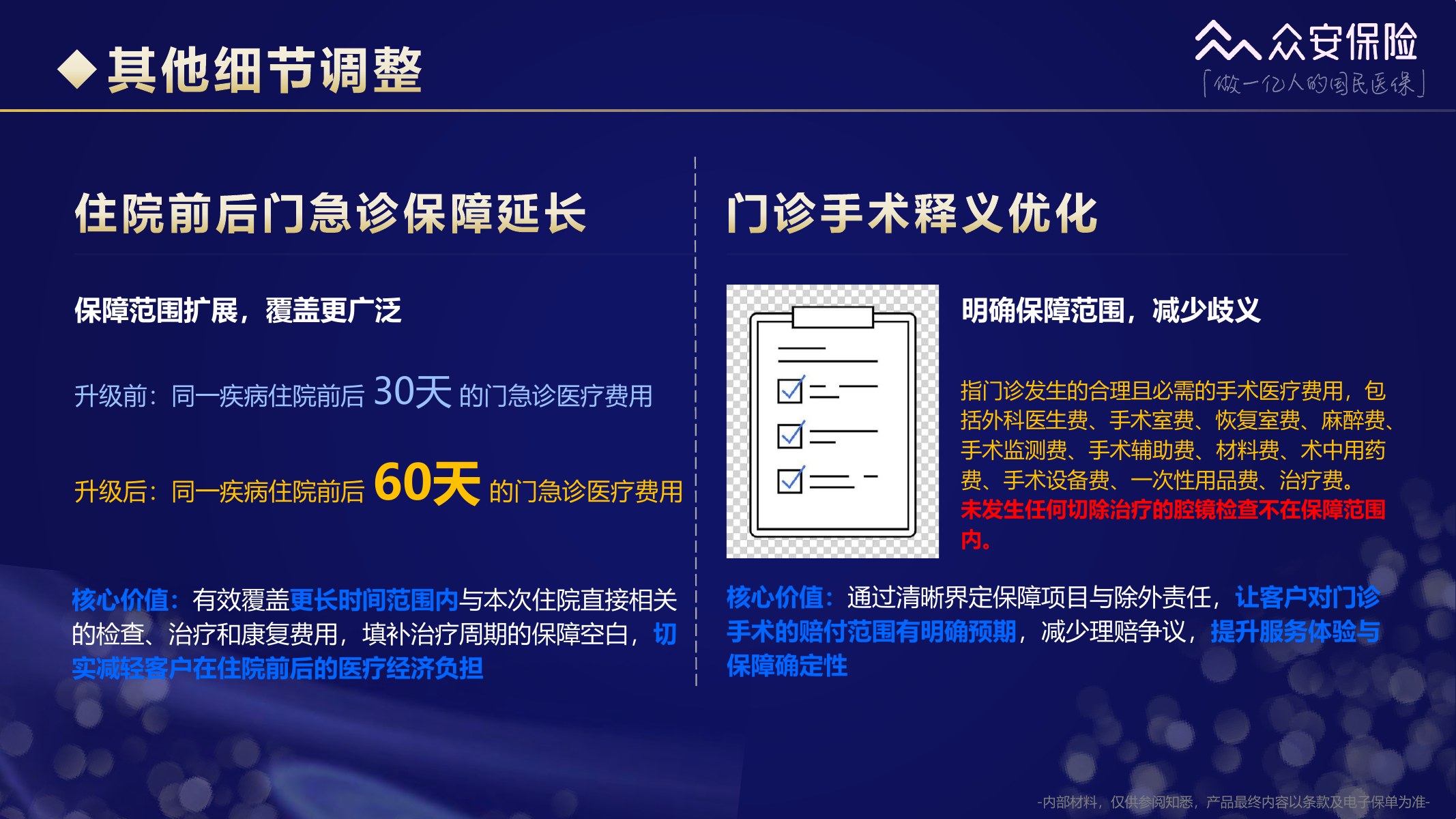尊享e生中高端医疗保险2026版培训材料第20页