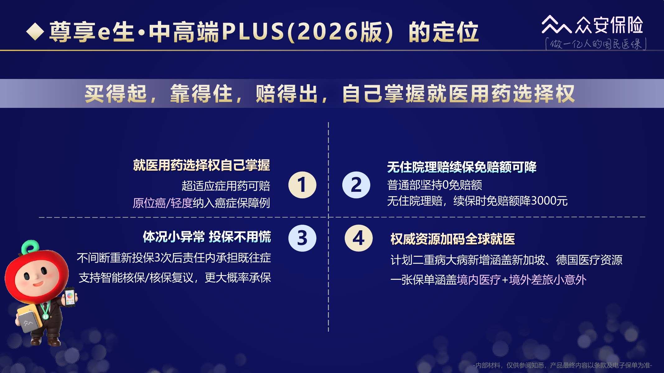 尊享e生中高端医疗保险2026版培训材料第23页