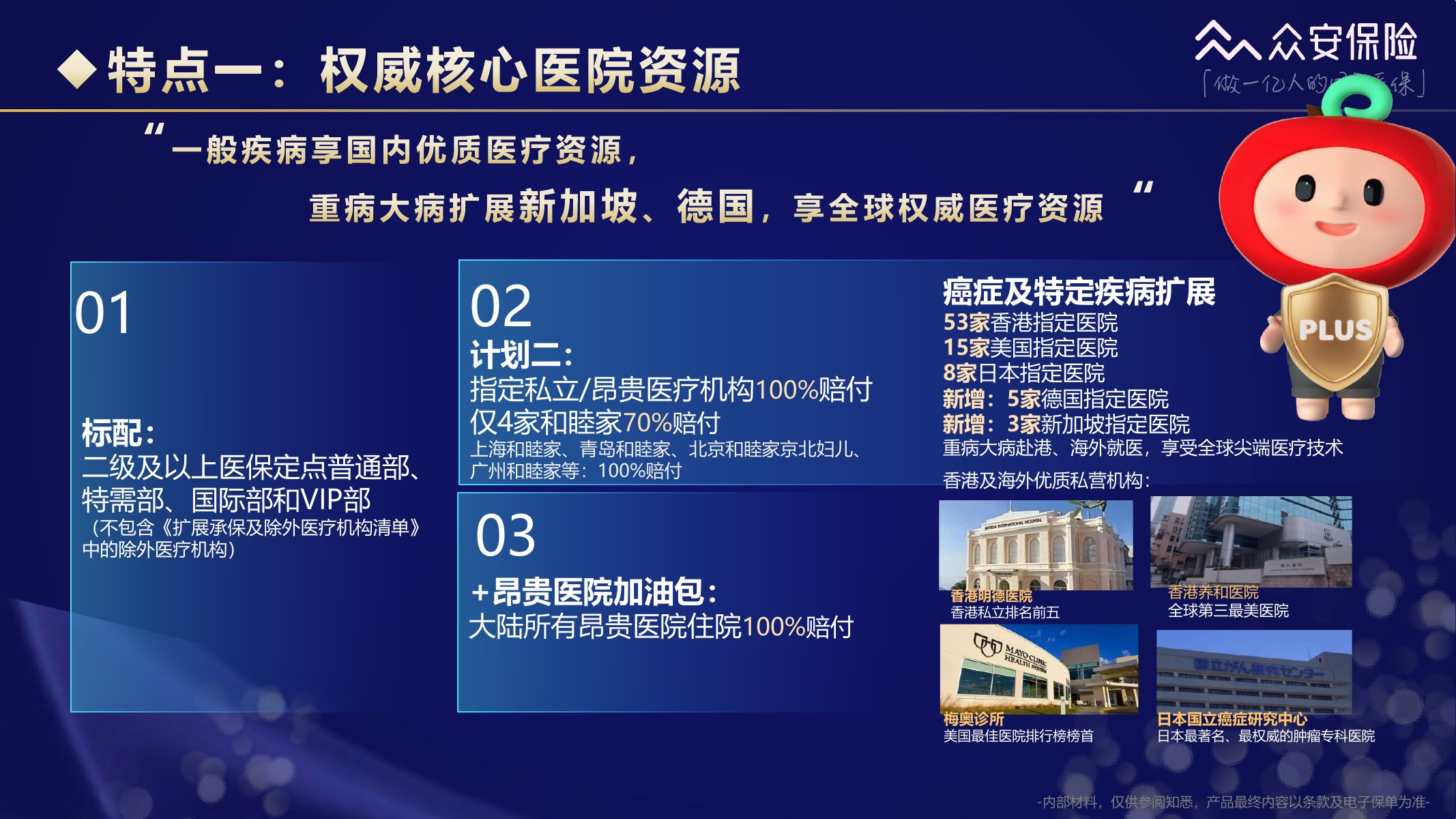 尊享e生中高端医疗保险2026版培训材料第24页