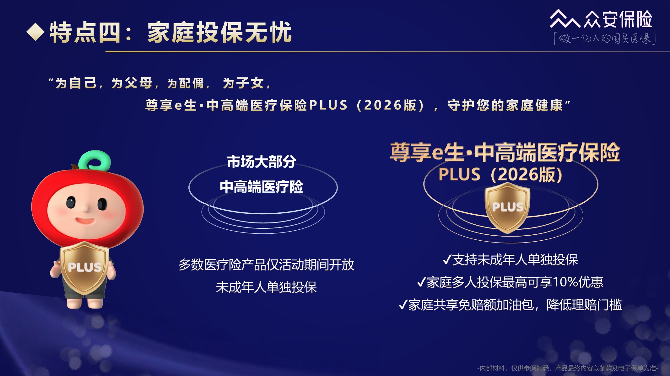 尊享e生中高端医疗保险2026版培训材料第27页