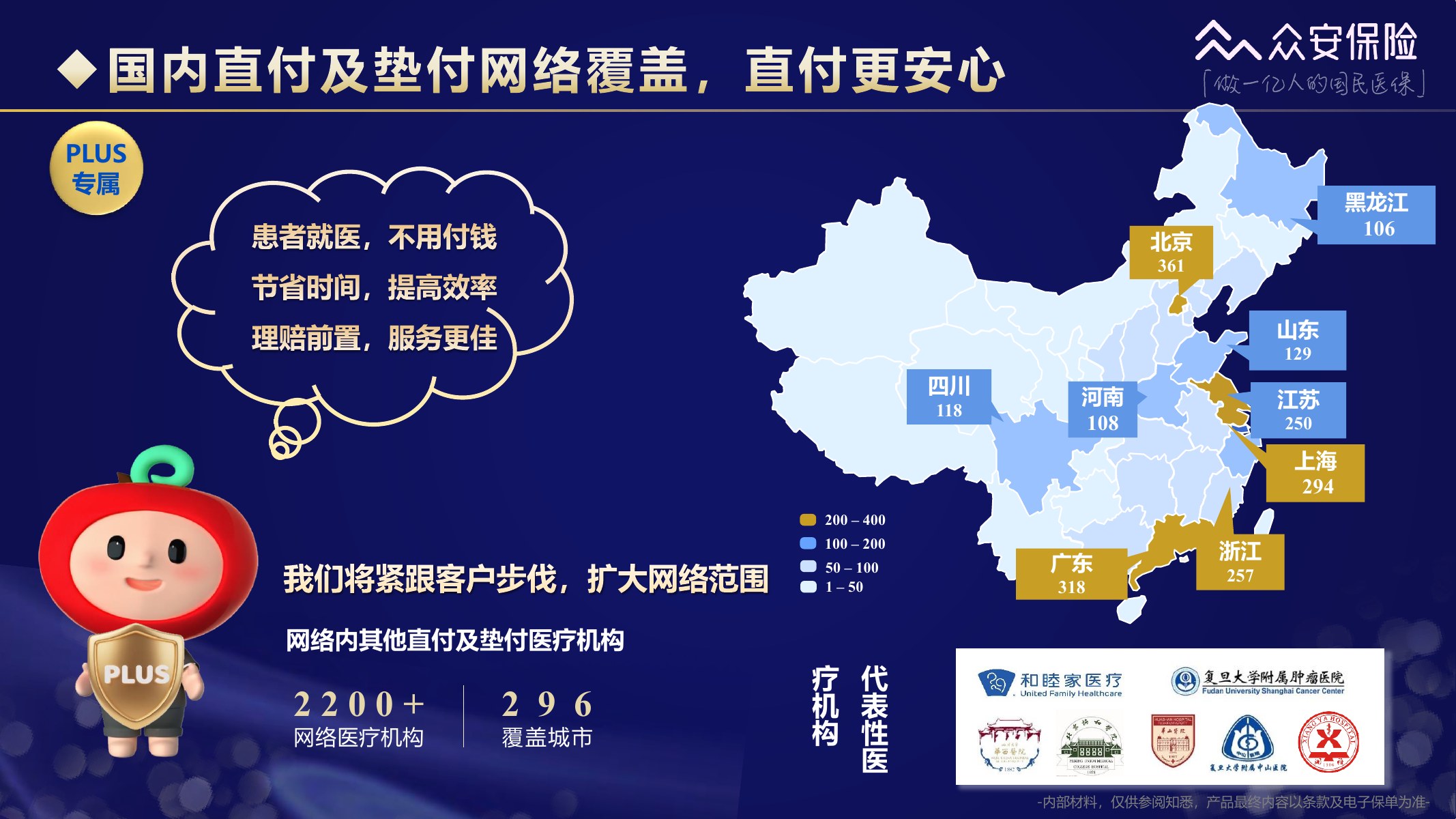 尊享e生中高端医疗保险2026版培训材料第33页