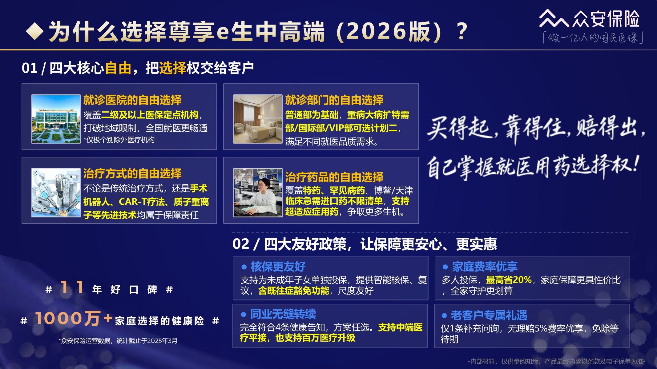 尊享e生中高端医疗保险2026版培训材料第35页