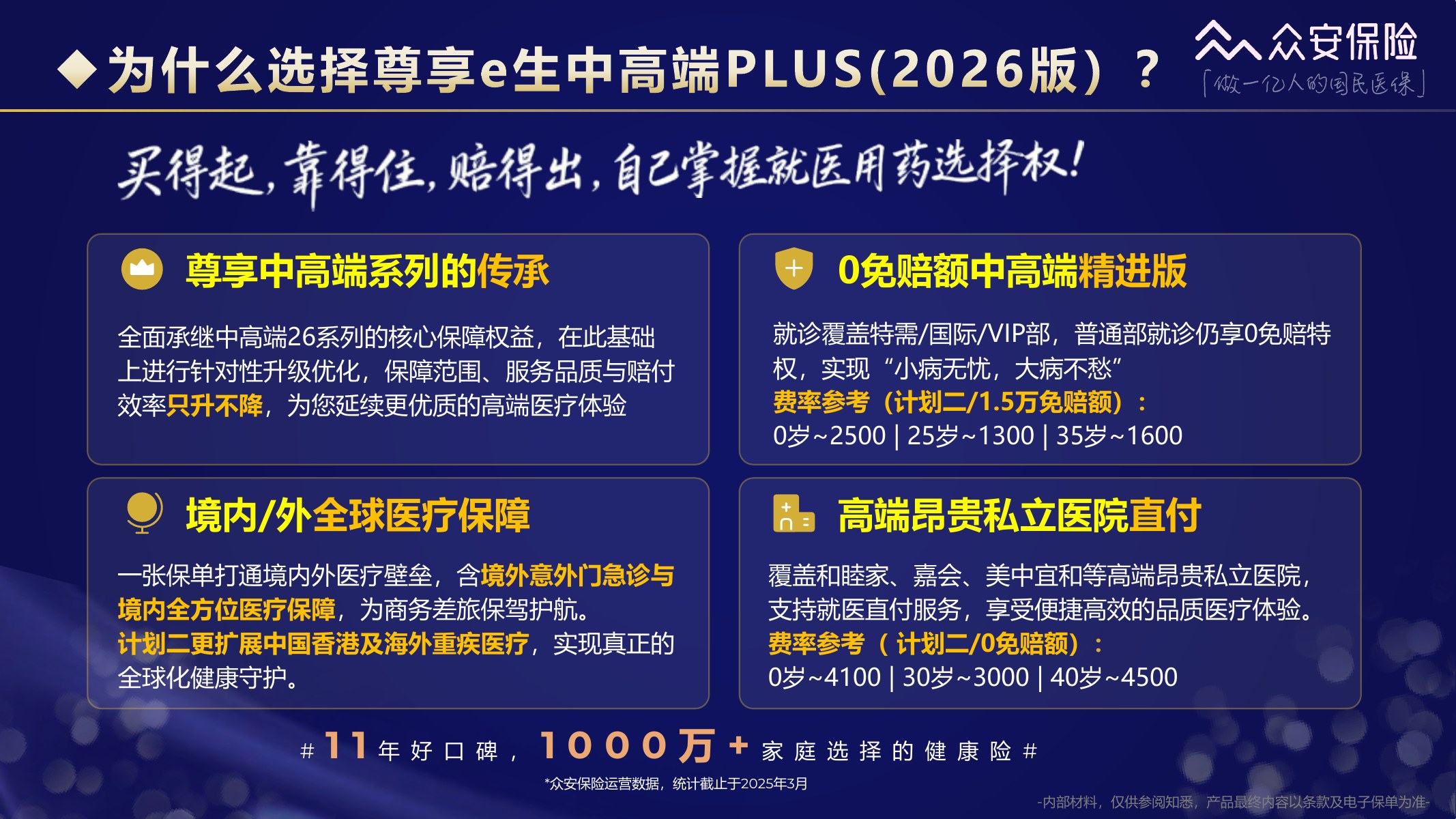 尊享e生中高端医疗保险2026版培训材料第36页