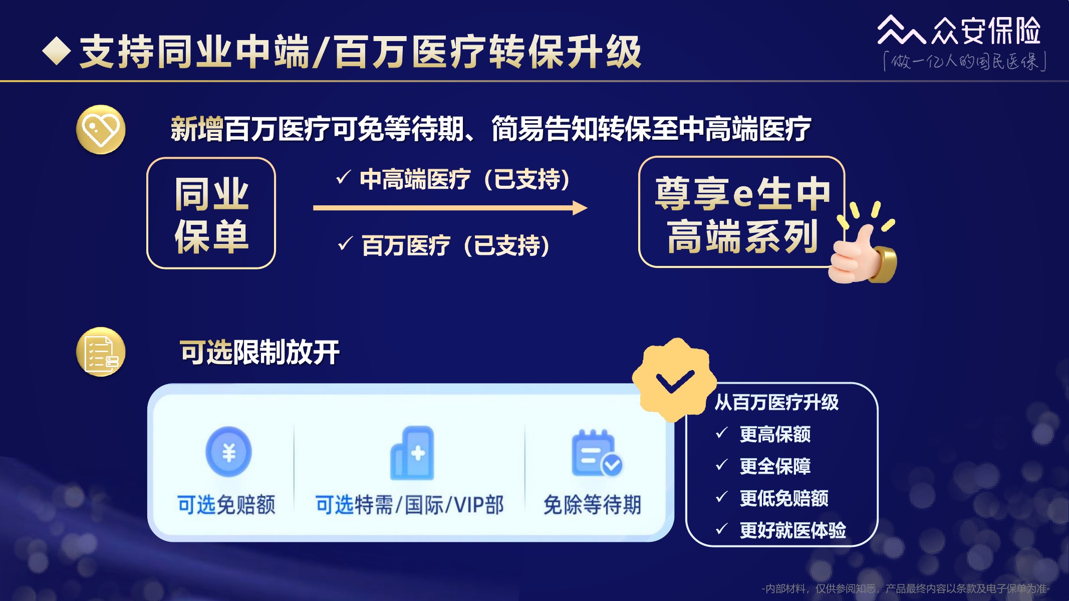 尊享e生中高端医疗保险2026版培训材料第38页