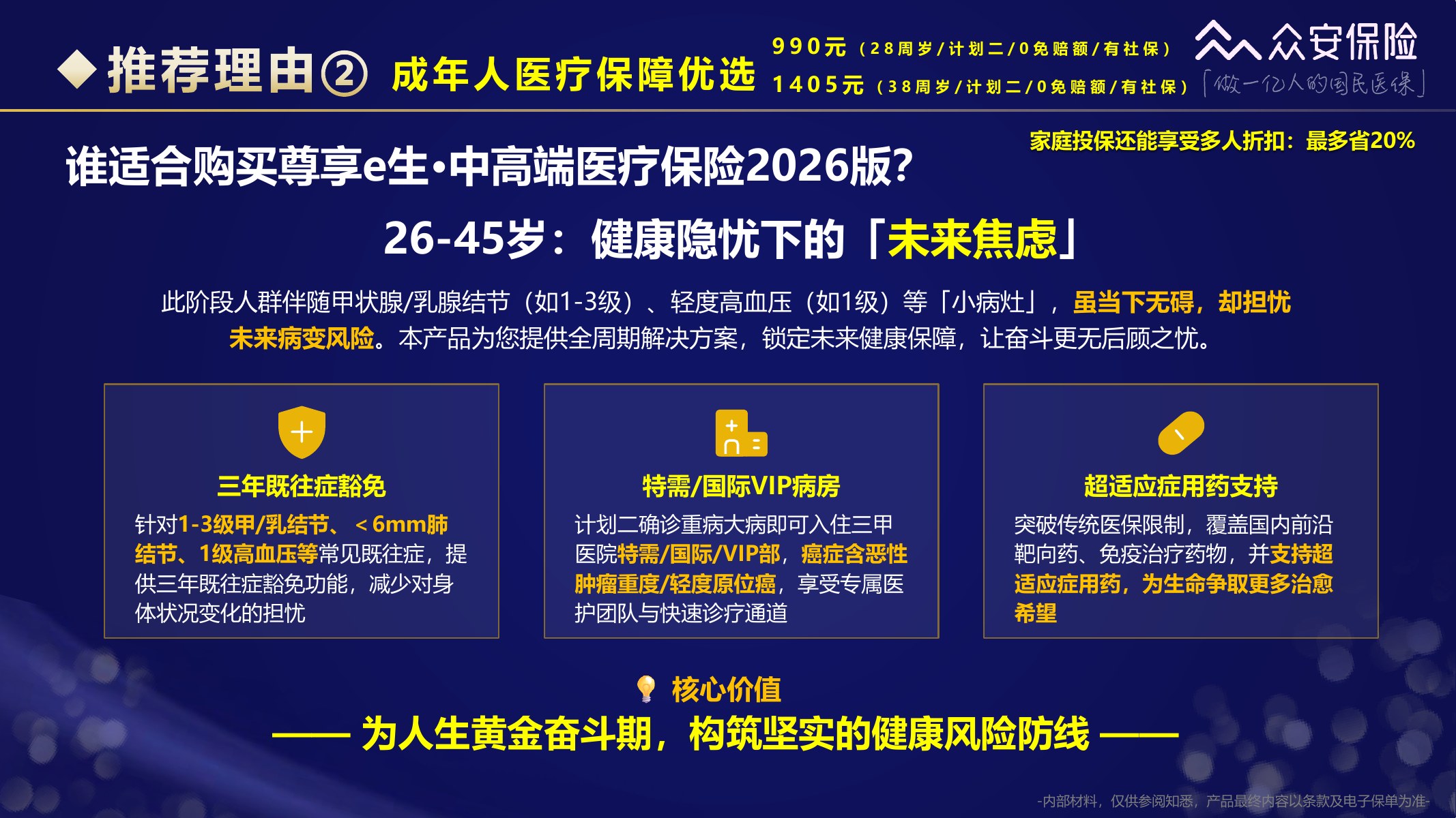 尊享e生中高端医疗保险2026版培训材料第52页