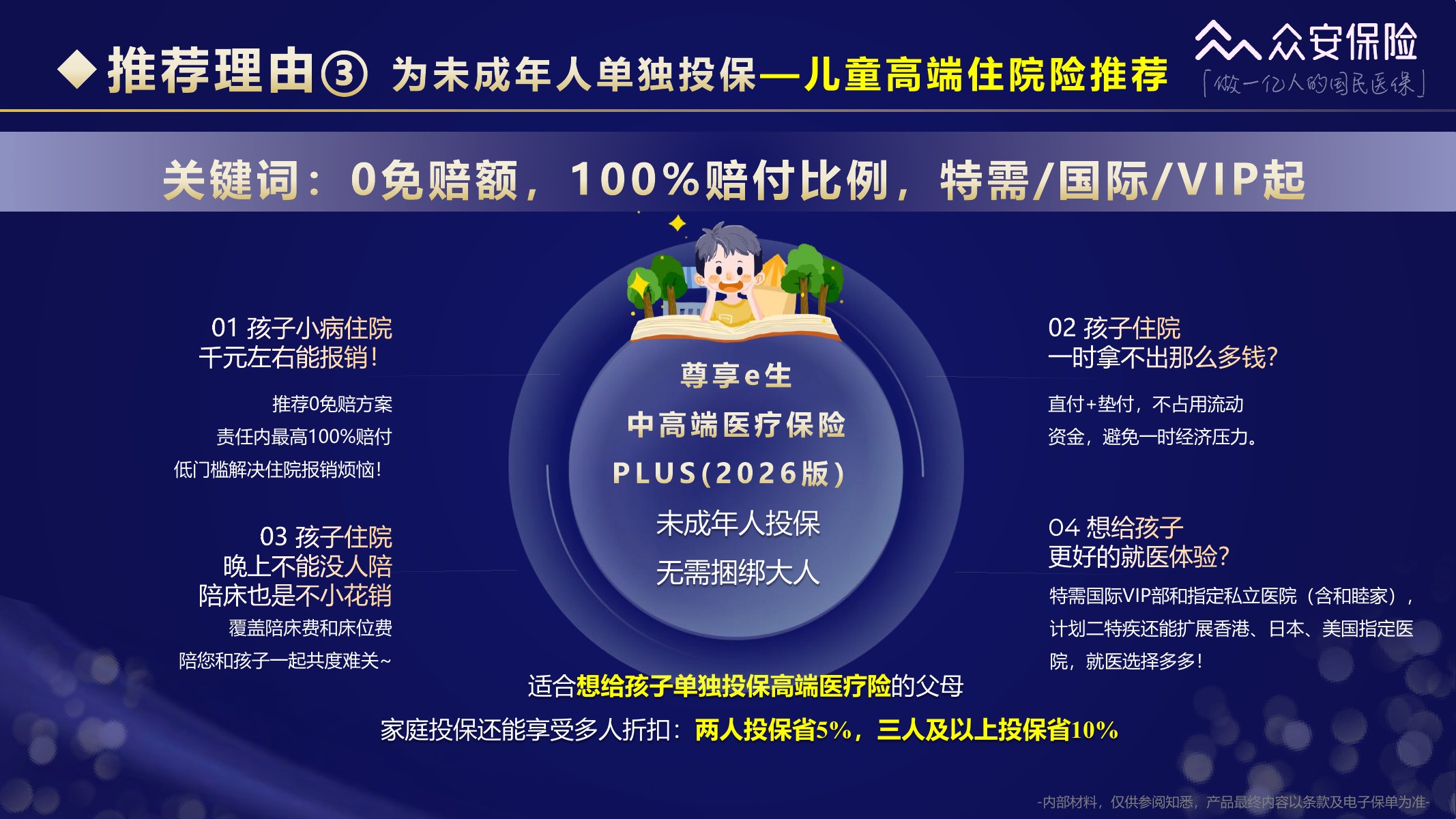 尊享e生中高端医疗保险2026版培训材料第53页
