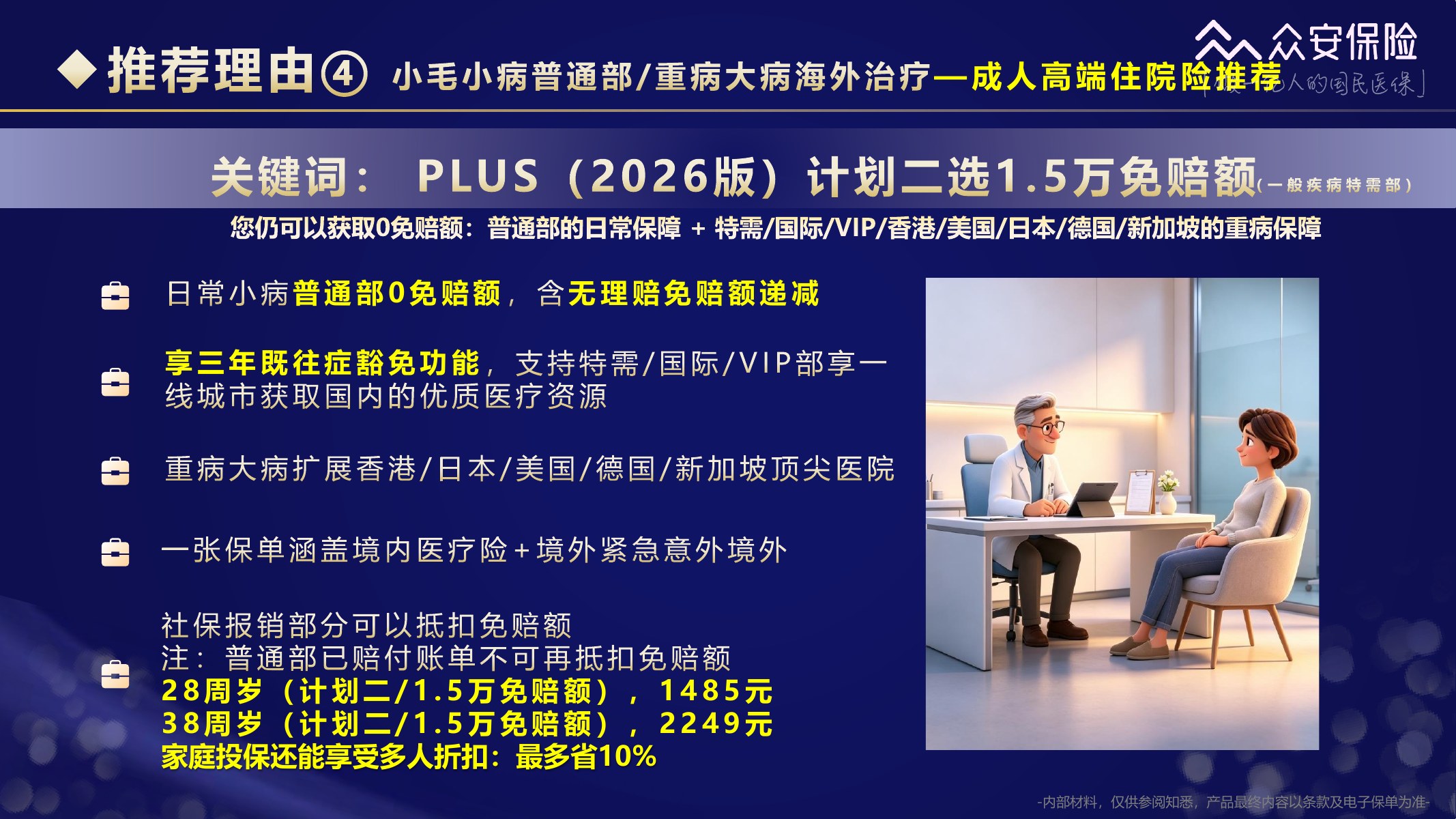 尊享e生中高端医疗保险2026版培训材料第54页