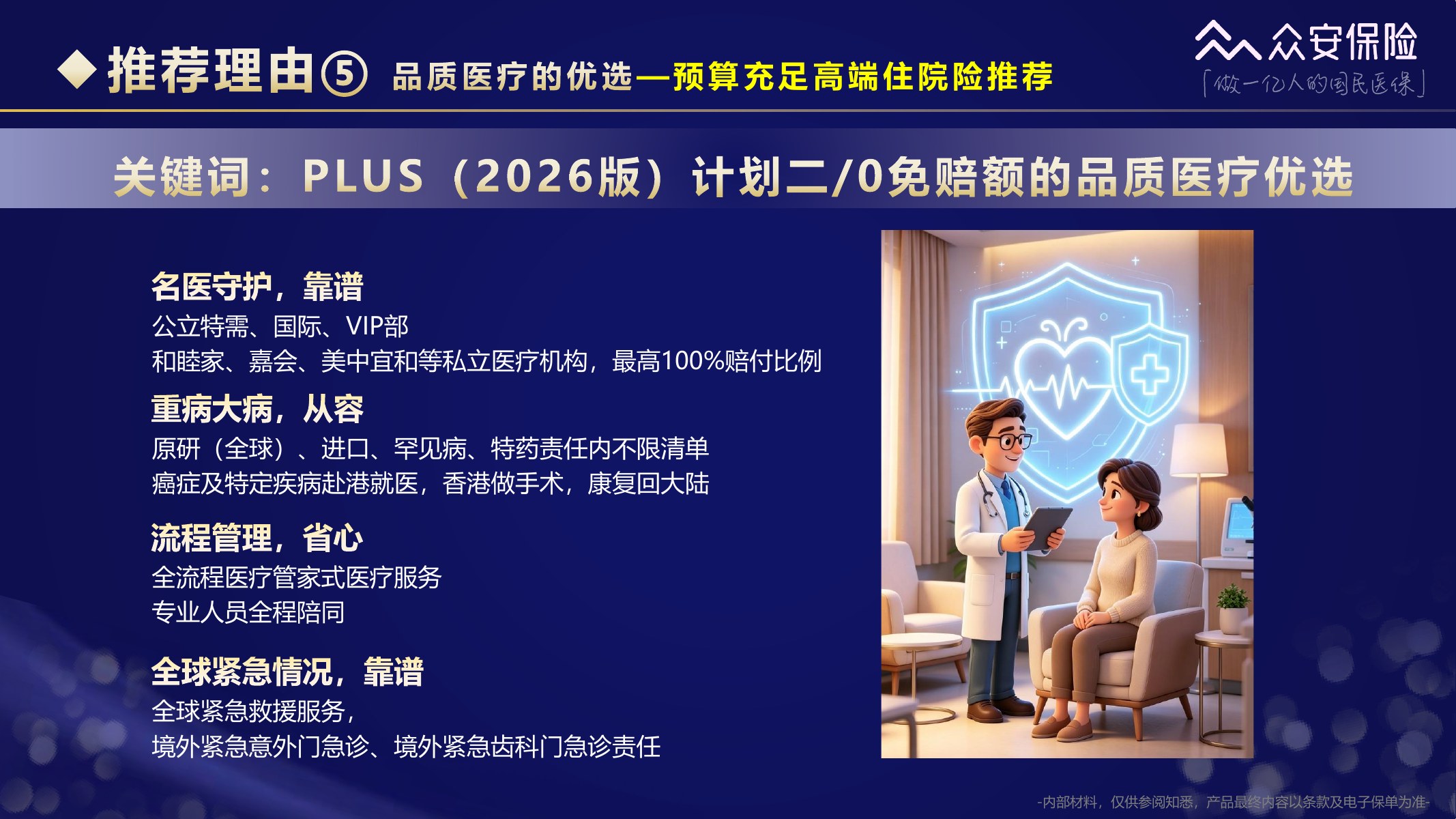 尊享e生中高端医疗保险2026版培训材料第55页