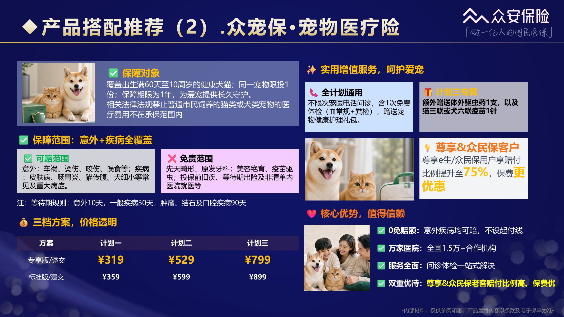 尊享e生中高端医疗保险2026版培训材料第59页